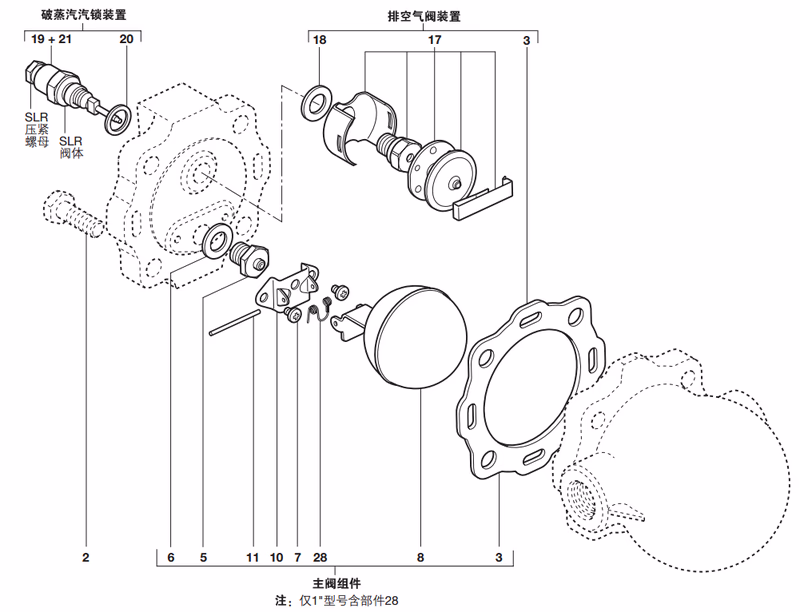 斯派莎克 Spirax Sarco FTGS14 备件图